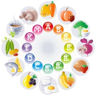 Vitamin và khoáng chất với sức khỏe con người - Sức Khỏe và Cuộc Sống - Dinh dưỡng &amp; Sức khỏe - Sức khỏe gia đình