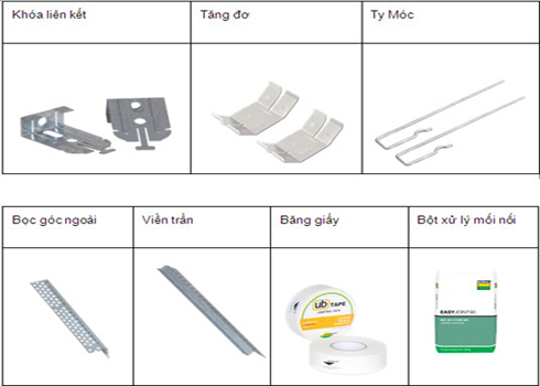 Thạch cao và những lưu ý khi ứng dụng trong nội thất 3 Thạch cao và những lưu ý khi ứng dụng trong nội thất 3